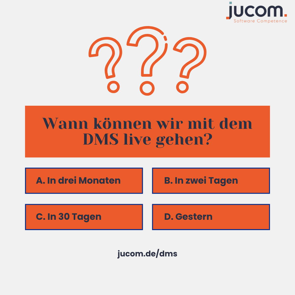 𝗪𝗶𝗲 𝘀𝗰𝗵𝗻𝗲𝗹𝗹 𝗸𝗮𝗻𝗻 ein DMS 𝗶𝗺𝗽𝗹𝗲𝗺𝗲𝗻𝘁𝗶𝗲𝗿𝘁 𝘄𝗲𝗿𝗱𝗲𝗻?